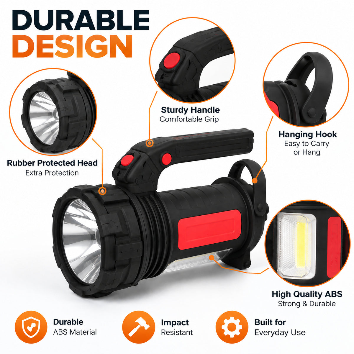 Spotlight design features