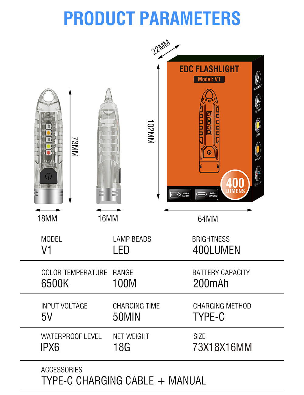 Keyring torch product parameters